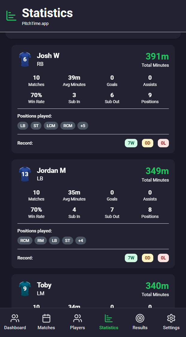 PitchTime reporting interface